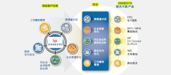 ��(d��ng)�B(t��i)�������S���͑��w�(y��n)