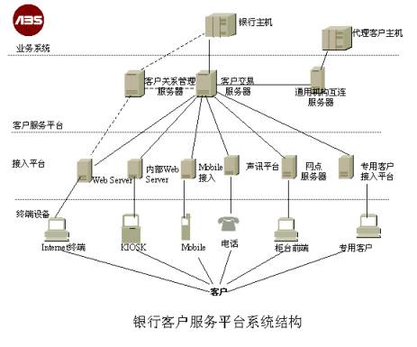 ƽ�_�C(j��)��(g��u)�D