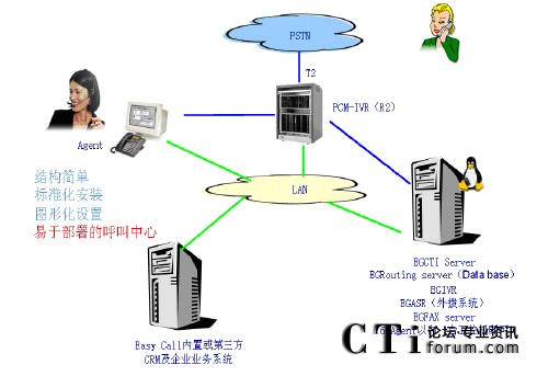 ��С����I(y��)�͑�(h��)(li��n)�j(lu��)���Ľ�Q����