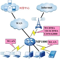 ��С��I(y��)�M�W(w��ng)����