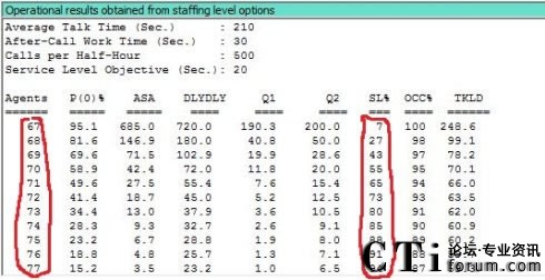 ���������\�I߅�HЧ��(y��ng)